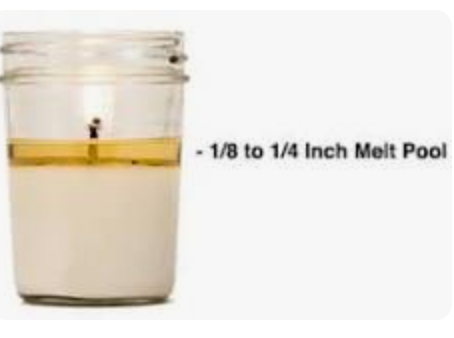 Melt Pools are Important!