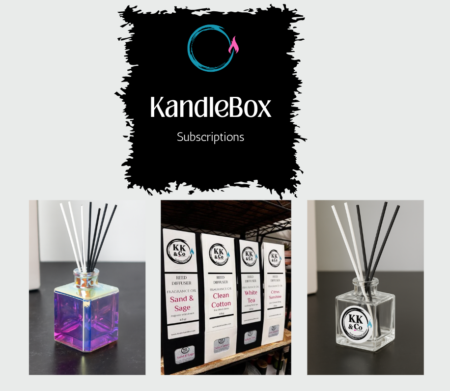 It's KandleBox